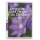 Le Guide des Fleurs du Dr. Bach